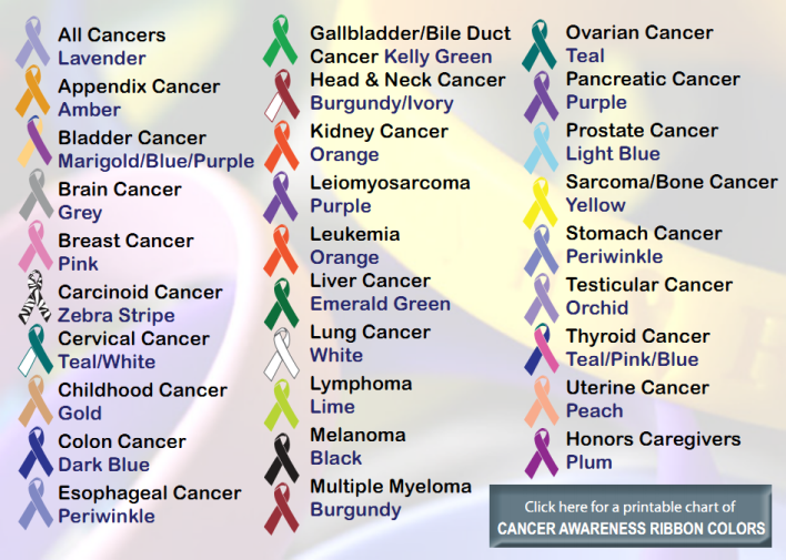Cancer Ashima HD Wallpapers Download Free Images Wallpaper [wallpaper896.blogspot.com]